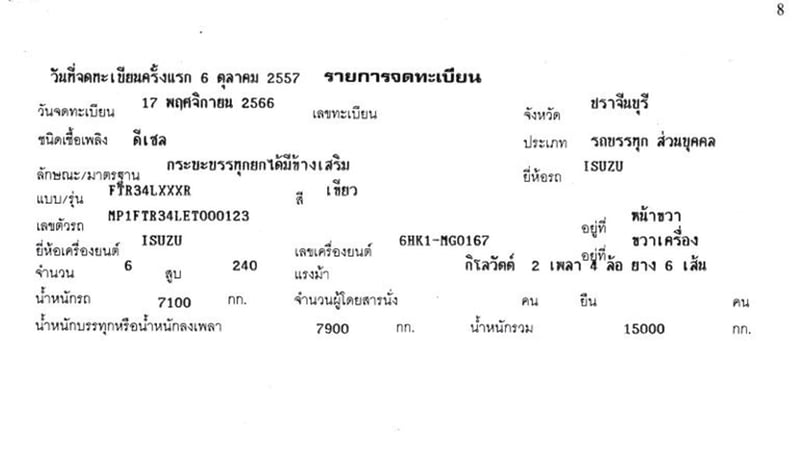 6 ล้อดั้ม เขียวมิ้นต์ ISUZU FTR 240 แรง ปี 57 ยาว 4.2 x 2.2 m 