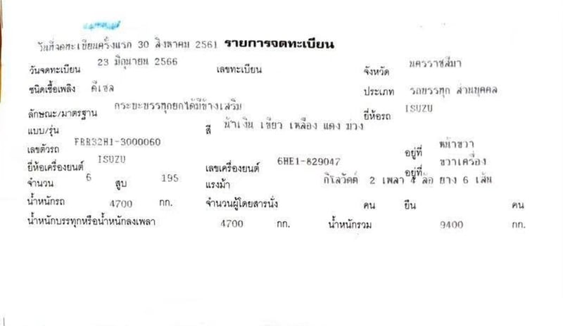 6 ล้อดั้ม ชมพูแจ่ม ISUZU FRR 195 แรง ปี 61 6 ล้อดั้ม ชมพูแจ่ม ISUZU FRR 195 แรง ปี 61