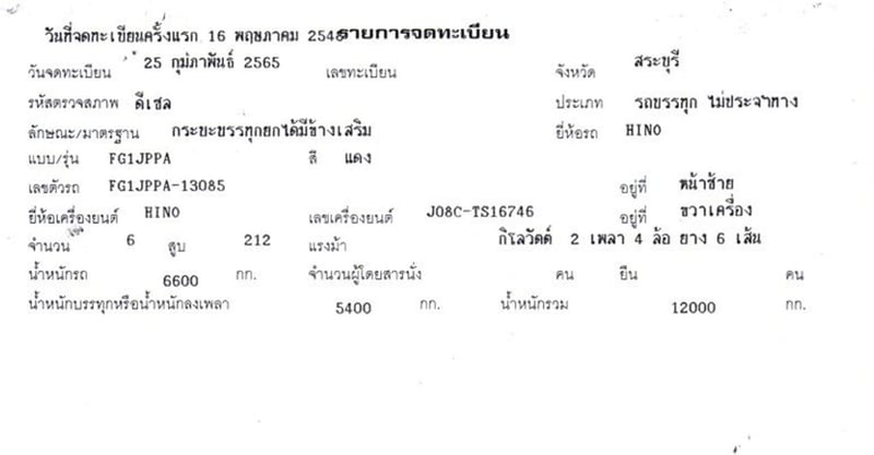 6 ล้อดั้ม เข้ามาอีกแล้ว HINO FG1J 212 แรง ปี 48 6 ล้อดั้ม เข้ามาอีกแล้ว HINO FG1J 212 แรง ปี 48