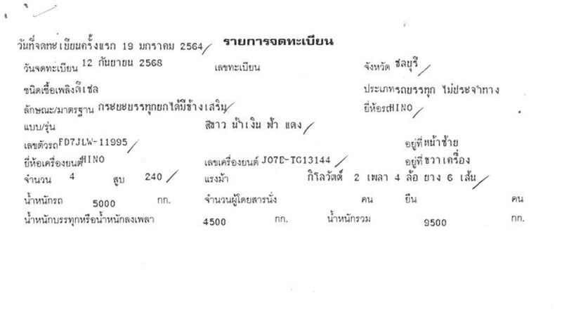 6 ล้อดั้ม HINO FD7J 240 แรง ปี 64