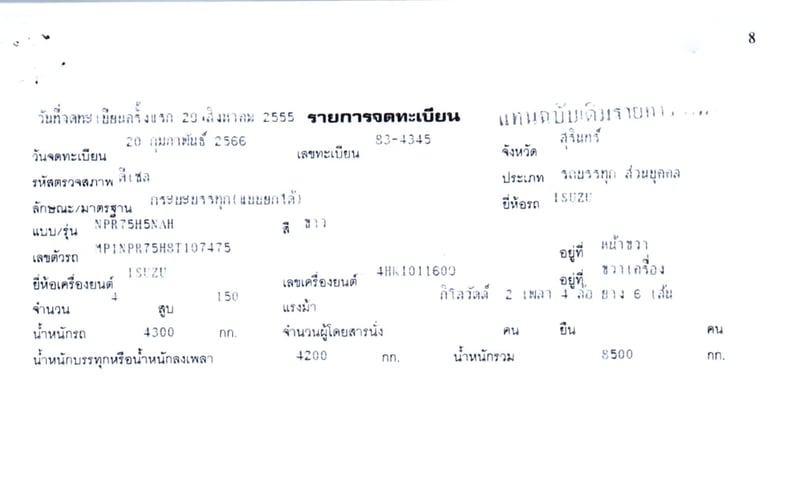 ISUZU NPR75 150 แรง ปี 55 ยาว 3.8 ม.กว้าง 2.3 ม.