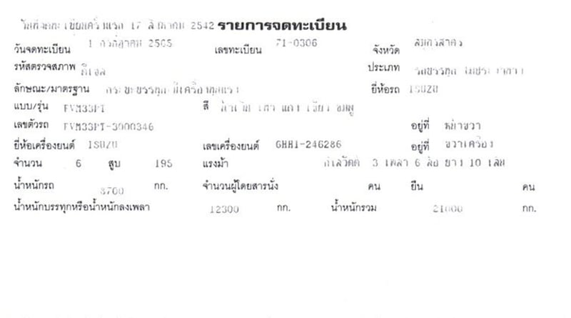 10 ล้อ ติดเครน 5 ตัน ISUZU FVM33 195 แรง ปี 42