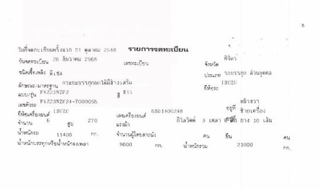 สิบล้อ ISUZU FXZ 23 270 แรง ปี 48 สิบล้อ ISUZU FXZ 23 270 แรง ปี 48