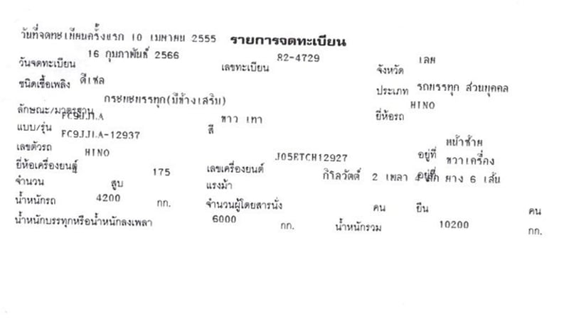 6 ล้อ คอก HINO FG9J 175 แรง ปี 55 ยาว 5.6 x 2.2  ม.