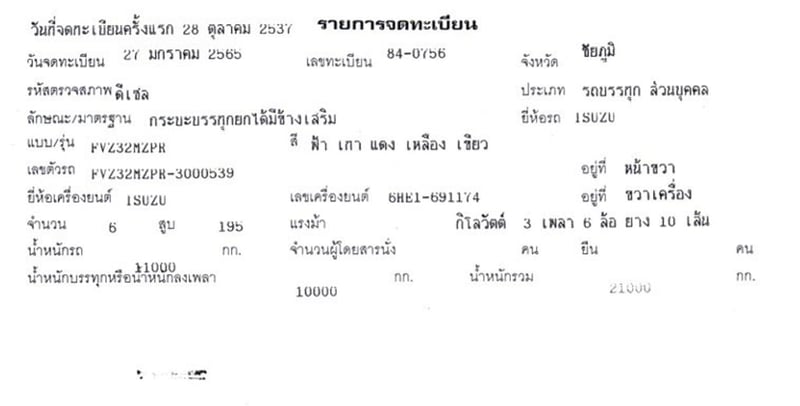 10 ล้อ ดั้ม  ISUZU FVZ แรง ปี 37