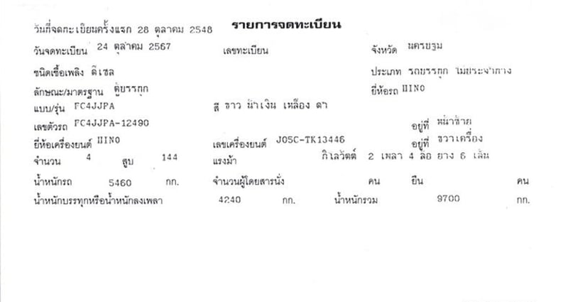 6 ล้อ ตู้บรรทุก  HINO FC4J 144 แรง ปี 48 
