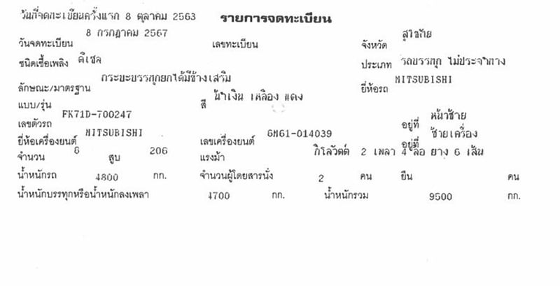 MITSUBISHI FUSO FK 206 แรงม้า รถบรรทุก 6 ล้อ ดั้มพ์ ปี 2563