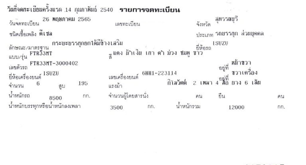 6 ล้อ ดั้มแดง ISUZU FTR 195 แรง ปี 40 ยาว 3.8 x 2.3 ม.