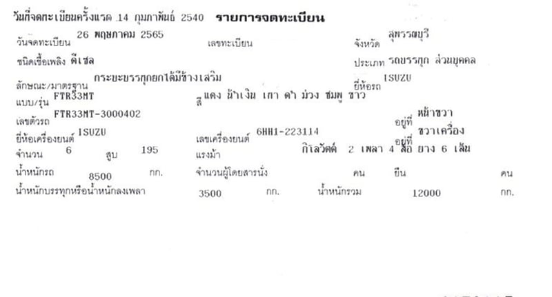 6 ล้อ ดั้มแดง ISUZU FTR 195 แรง ปี 40 ยาว 3.8 x 2.3 ม. 6 ล้อ ดั้มแดง ISUZU FTR 195 แรง ปี 40 ยาว 3.8 x 2.3 ม.