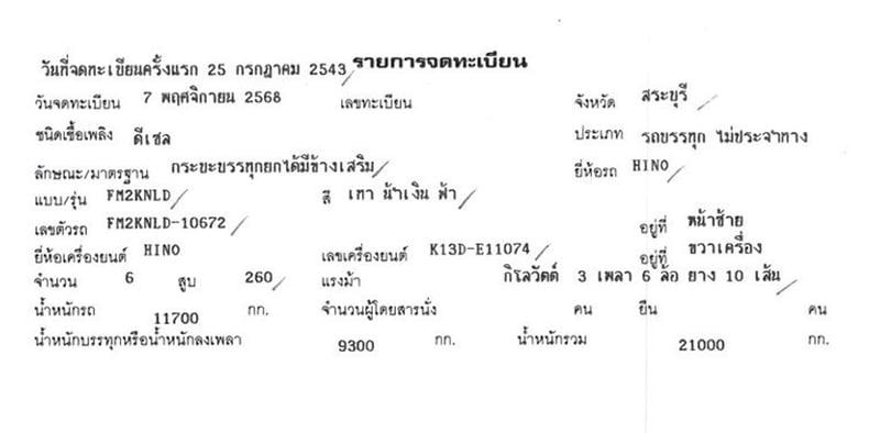 รถบรรทุก 10 ล้อดั้ม HINO FM2K 260 แรง ปี 43 รถบรรทุก 10 ล้อดั้ม HINO FM2K 260 แรง ปี 43