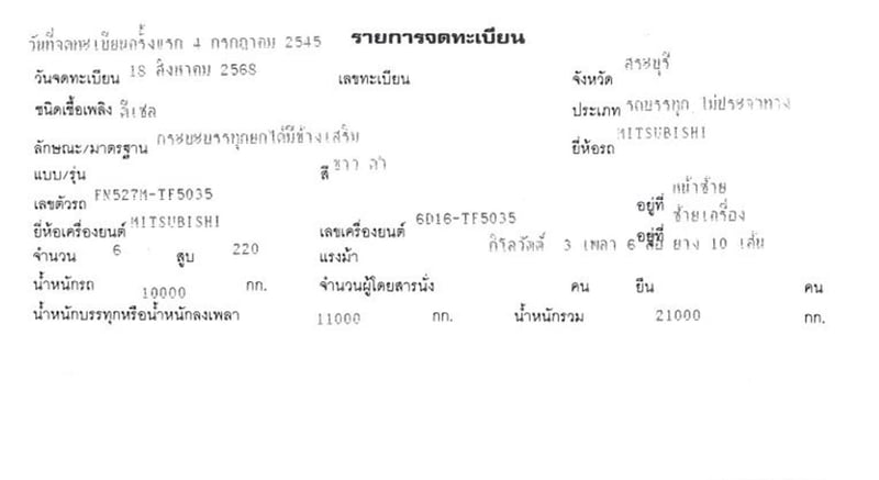 รถบรรทุก 10 ล้อดั้ม MITSHUBISHI FN527 220 แรง ปี 45 รถบรรทุก 10 ล้อดั้ม MITSHUBISHI FN527 220 แรง ปี 45
