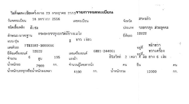6 ล้อดั้ม เกษตร  ISUZU FTR 195 แรง ปี 53 