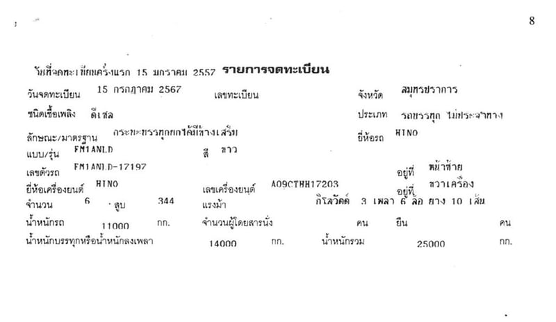ออกรถเพียง 99,000.- HINO FM1A 344 แรง ปี 57 ออกรถเพียง 99,000.- HINO FM1A 344 แรง ปี 57