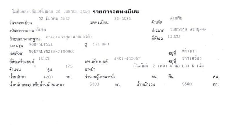 ISUZU NQR 175 แรง ปี 50