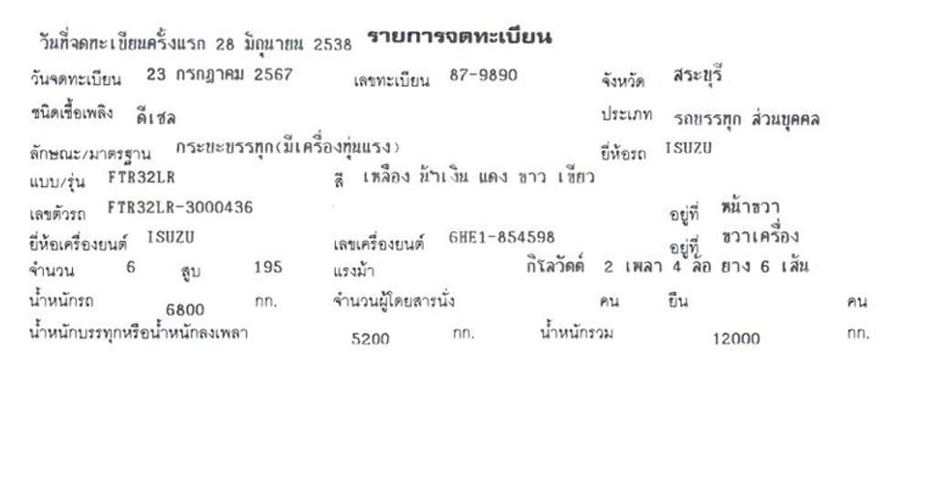 6 ล้อ เครน เข้ามาแล้วครับ ISUZU FTR 195 แรง ปี 38