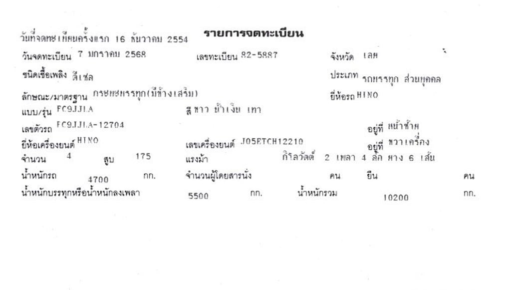 6 ล้อ คอก HINO FC9J  175 แรง ปี 54 ยาว 5.6 x 2.4 x 2 cm