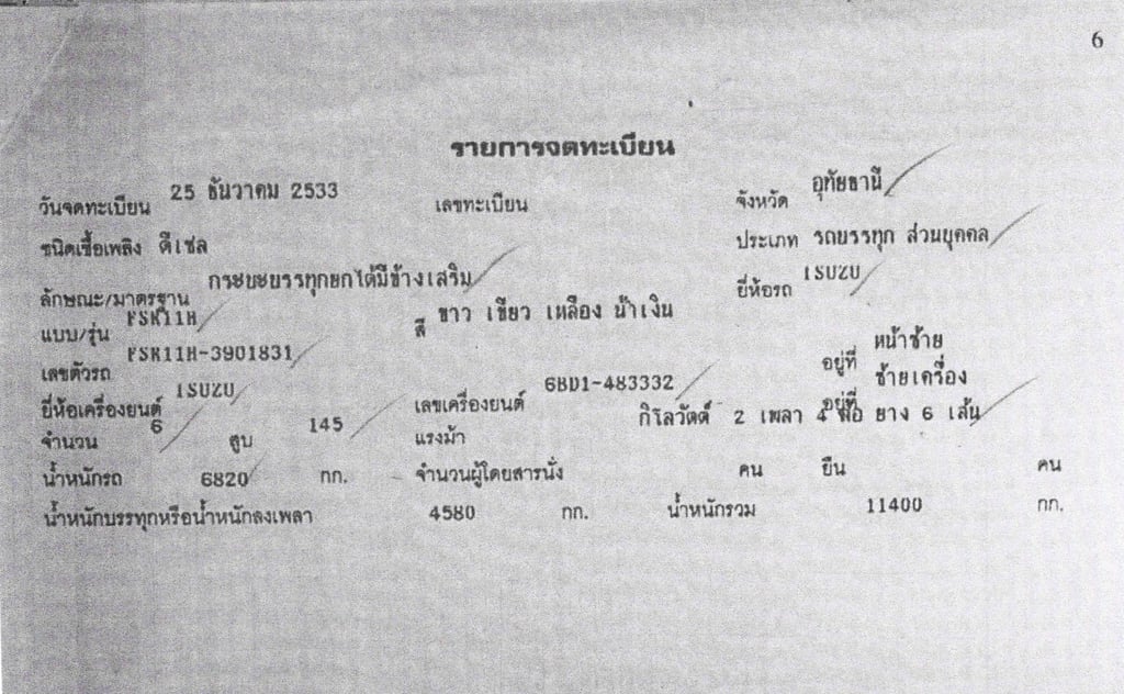 6 ล้อ ดั้ม เกษตร ISUZU 145 แรง ปี 33 6 ล้อ ดั้ม เกษตร ISUZU 145 แรง ปี 33