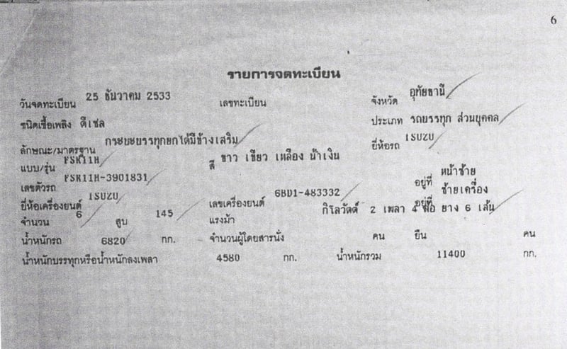 6 ล้อ ดั้ม เกษตร ISUZU 145 แรง ปี 33