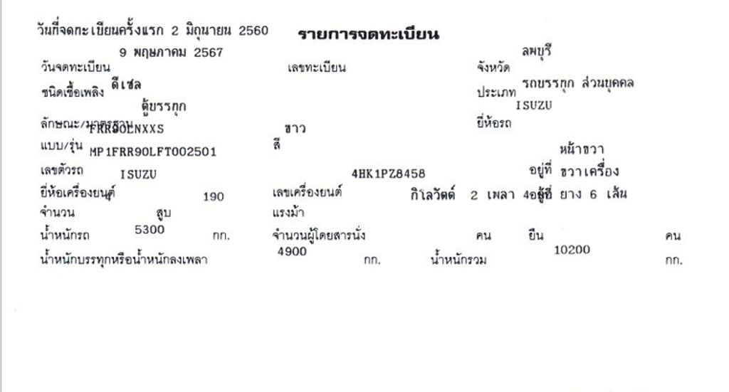 ISUZU FRR 190 แรงม้า รถบรรทุก 6 ล้อ ตู้แห้ง ปี 2560