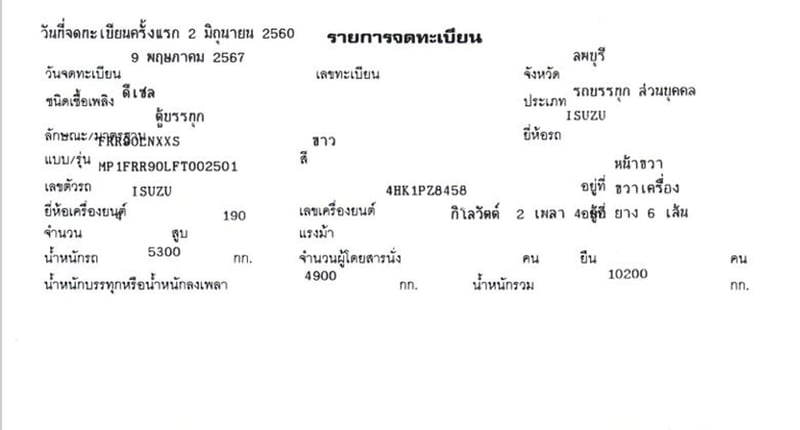 ISUZU FRR 190 แรงม้า รถบรรทุก 6 ล้อ ตู้แห้ง ปี 2560