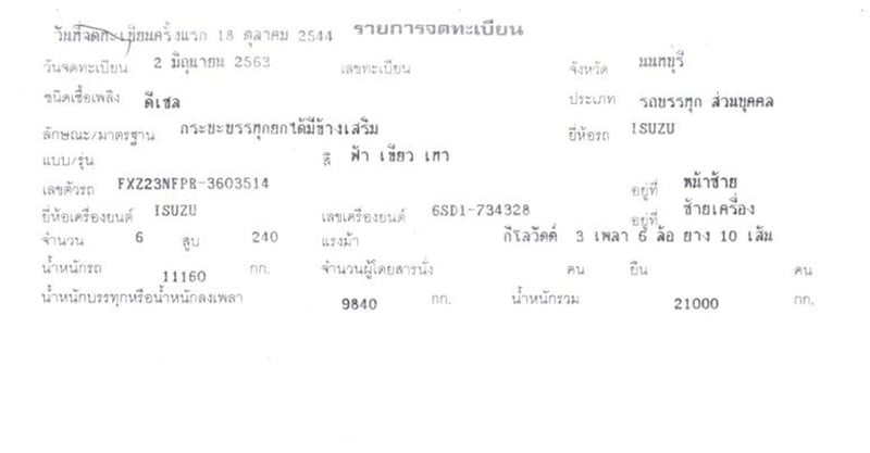 สิบล้อ เข้ามาอีกแล้ว  ISUZU FXZ 240 แรง ปี 44