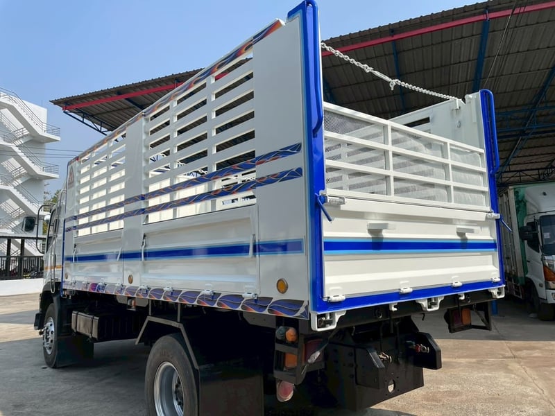 ISUZU FTR 6 ล้อดั้มเกษตร 240 แรงปี 61 
ยาว 5.30 ม.กว้าง 2.50 ม.