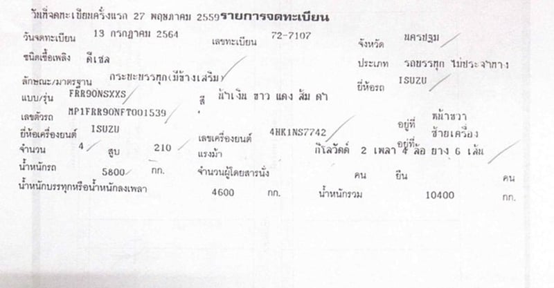 6 ล้อ คอก น้ำเงินนำทรัพย์  ISUZU FRR 210 แรง ปี 59