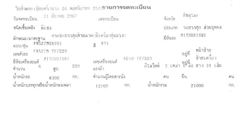 10 ล้อ ท้ายลาด เข้ามาแล้วครับ  MITSUBISHI FN 220 แรง ปี 45