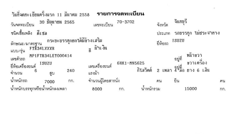 6 ล้อ ดั้ม  น้ำเงินนำทรัพย์ ISUZU FTR 240 แรง ปี 58 ยาว 3.8 x 2.2 m 