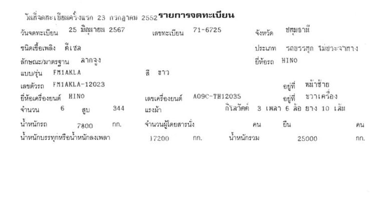 10 ล้อ หัวลาก ขาวนำทรัพย์  HINO FM1A 344 แรง ปี 52