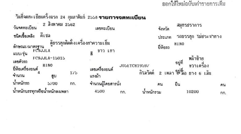 6 ล้อ ตู้บรรทุก  HINO FC9J 175 แรง ปี 58