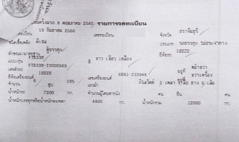 6 ล้อ ตู้บรรทุกเขียว 10 บาน  ISUZU FTR 195 แรง ปี 40