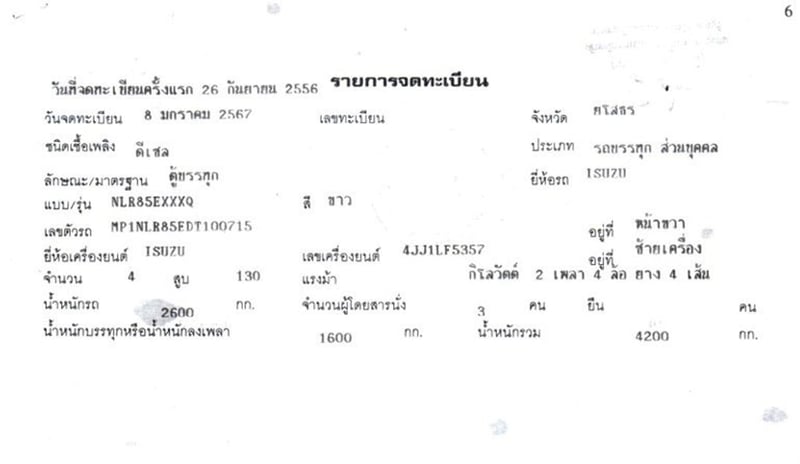 4 ล้อ ตู้บรรทุก ISUZU NLR 130 แรง ปี 56 4 ล้อ ตู้บรรทุก ISUZU NLR 130 แรง ปี 56
