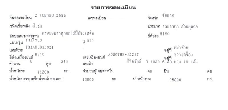 10 ล้อ ดั้ม HINO FM1A 344 แรง ปี 55 ครื่องเดิม สภาพพร้อมใช้