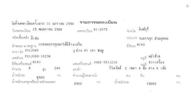 6 ล้อดั้ม  ฟ้านำทรัพย์ HINO FG1J 240 แรง ปี 50