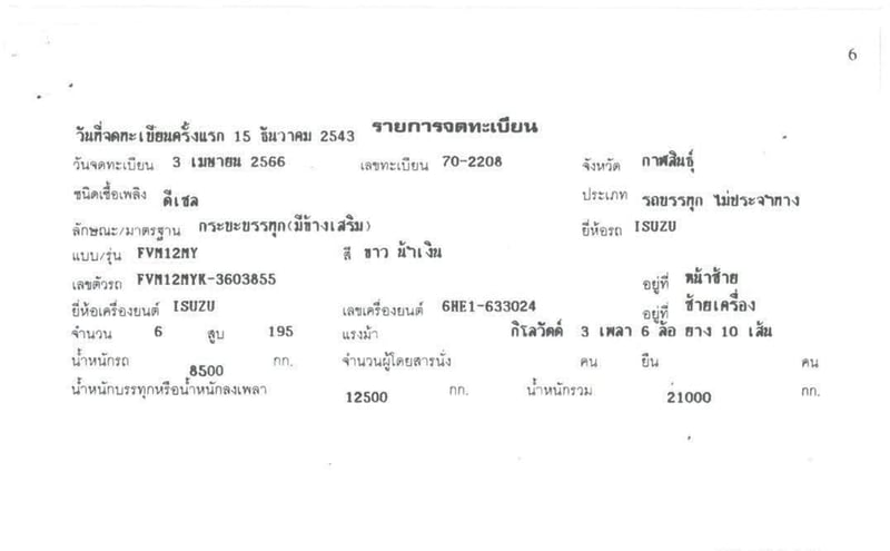 10 ล้อ คอกสูง ISUZU FVM 195 แรง ปี 43 6 x 2.5 x 2 m