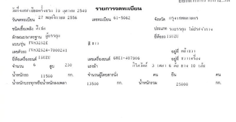 10 ล้อ ตู้ทึบ  ISUZU FVM32 230 แรง ปี 49