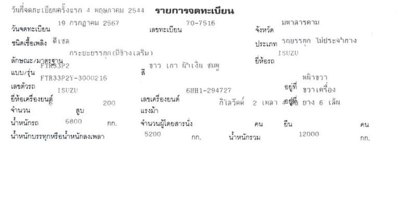 6 ล้อ คอกยาว  ISUZU FTR33 200 แรง ปี 44