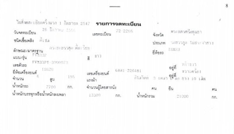 ISUZU FVM 195 แรง ปี 47 รถบรรทุก 12 ล้อ กระบะพื้นเรียบ