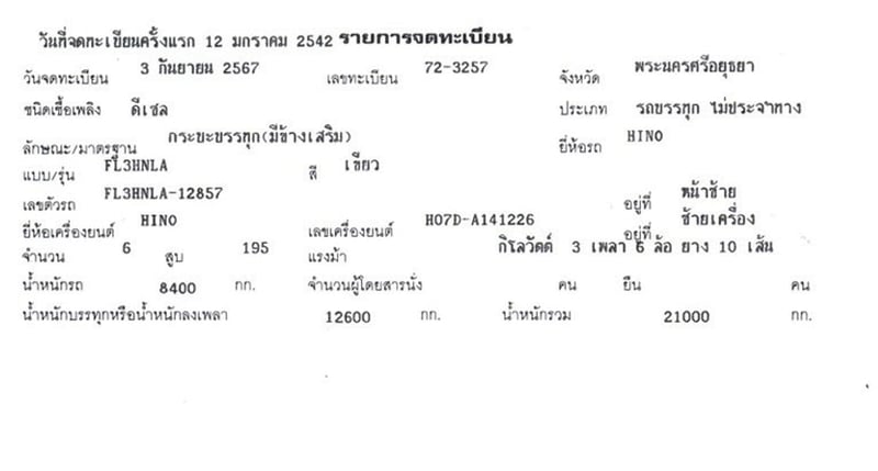 สิบล้อล่อง เขียวมิ้น เข้ามาแล้ว  ISUZU FL3H  195 แรง ปี 42