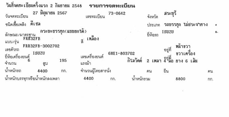 6 ล้อ ดั้ม เหลืองเรืองทรัพย์ ISUZU FRR 195 แรง ปี 48 6 ล้อ ดั้ม เหลืองเรืองทรัพย์ ISUZU FRR 195 แรง ปี 48