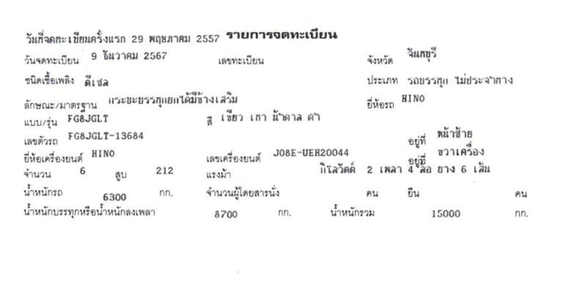 6 ล้อ  ฟ้าเบิกทรัพย์  HINO FG8J 212 แรง ปี 57