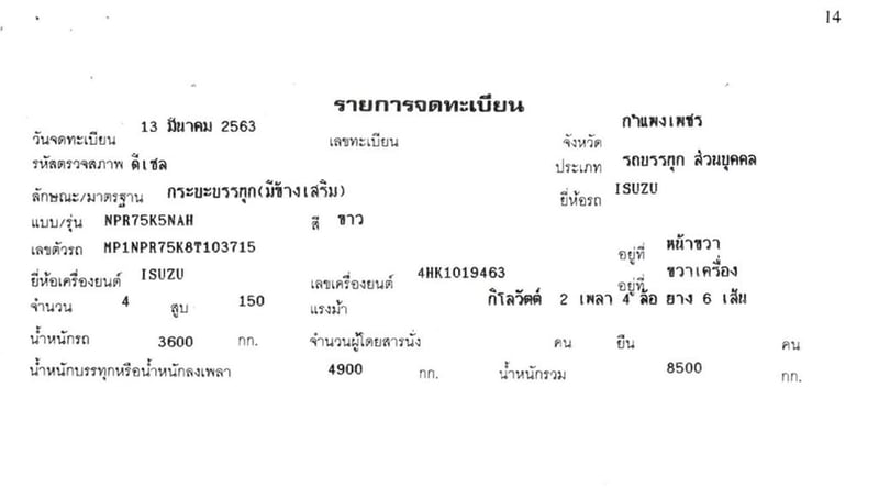 6 ล้อ ท้ายลาด  ISUZU NPR 150 แรง ปี 63