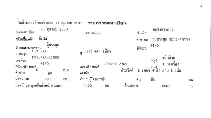 6 ล้อ ตู้บรรทุกเขียว 10 บาน HINO FF1J 210 แรง ปี 43