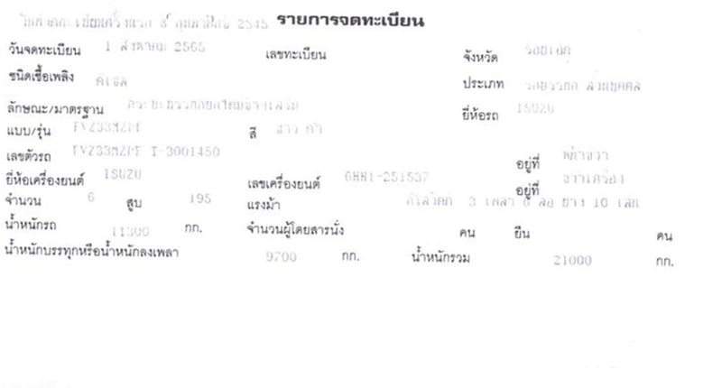 10 ล้อ ดั้มขาว  ISUZU FVZ 195 แรง ปี 45 เกียร์เดิม พร้อมใช้งาน