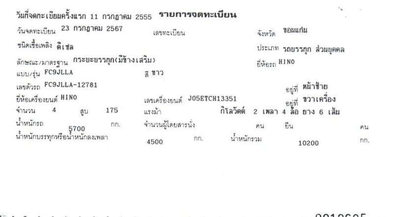 6 ล้อ คอกสูง  HINO FC9J 175 แรง ปี 55 ยาว 6.6 x 2.3 x 2 m  