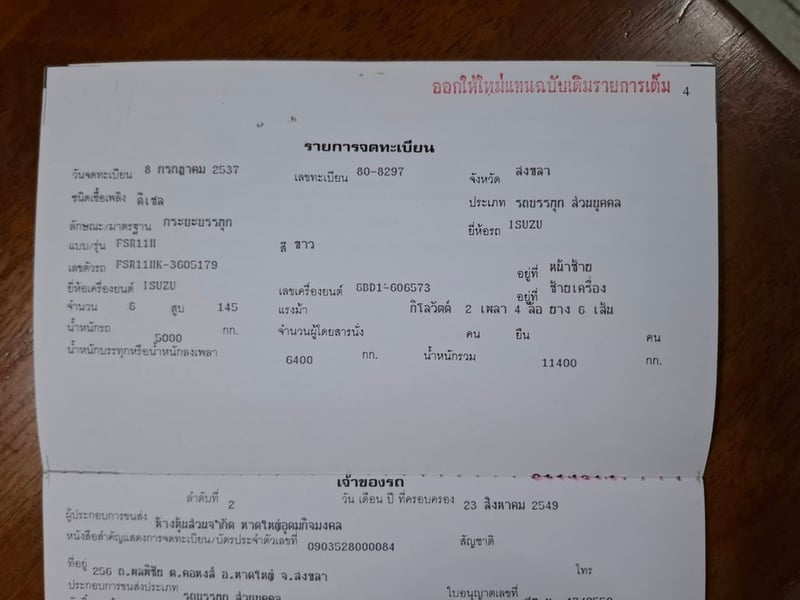 ISUZU FSR11 145แรงม้า รถบรรทุก 6ล้อ กระบะคอกสูง ปี1994 เลขไมล์มากกว่า 800,000 กม.