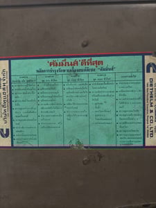 เครื่องปั่นไฟมือสอง 825Kva