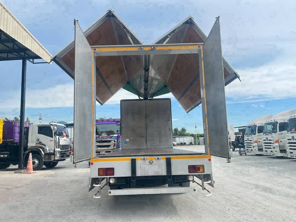 หกล้อตู้ HINO FG8J 240 แรง ปี 2563 (3995)