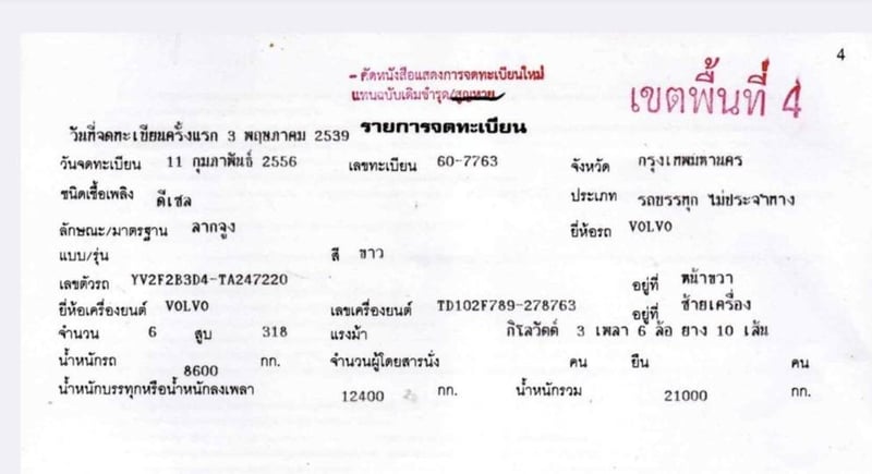 หัวลากวอลโว่FL10